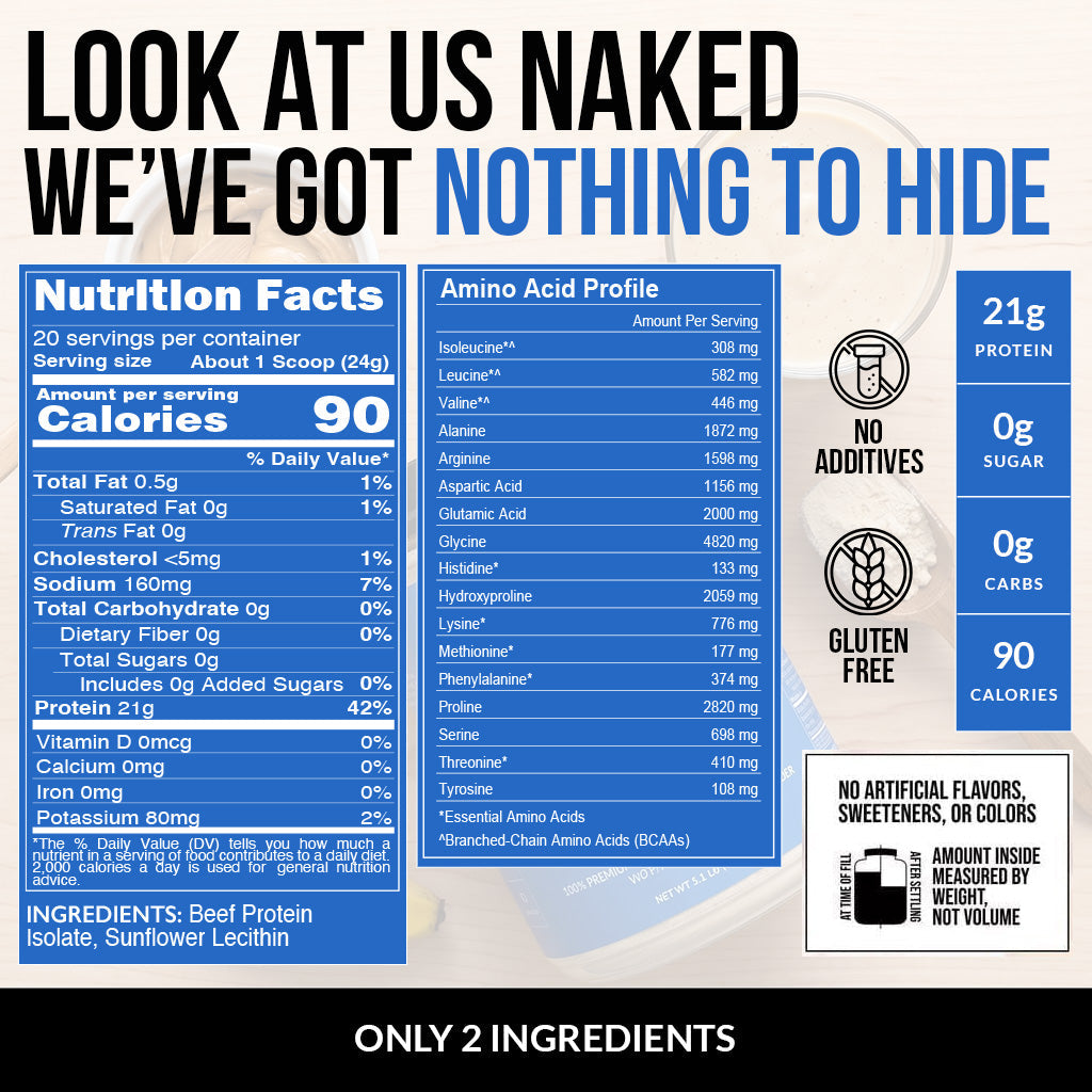 Beef Protein Powder - Unflavored for Simple Daily Protein Routines