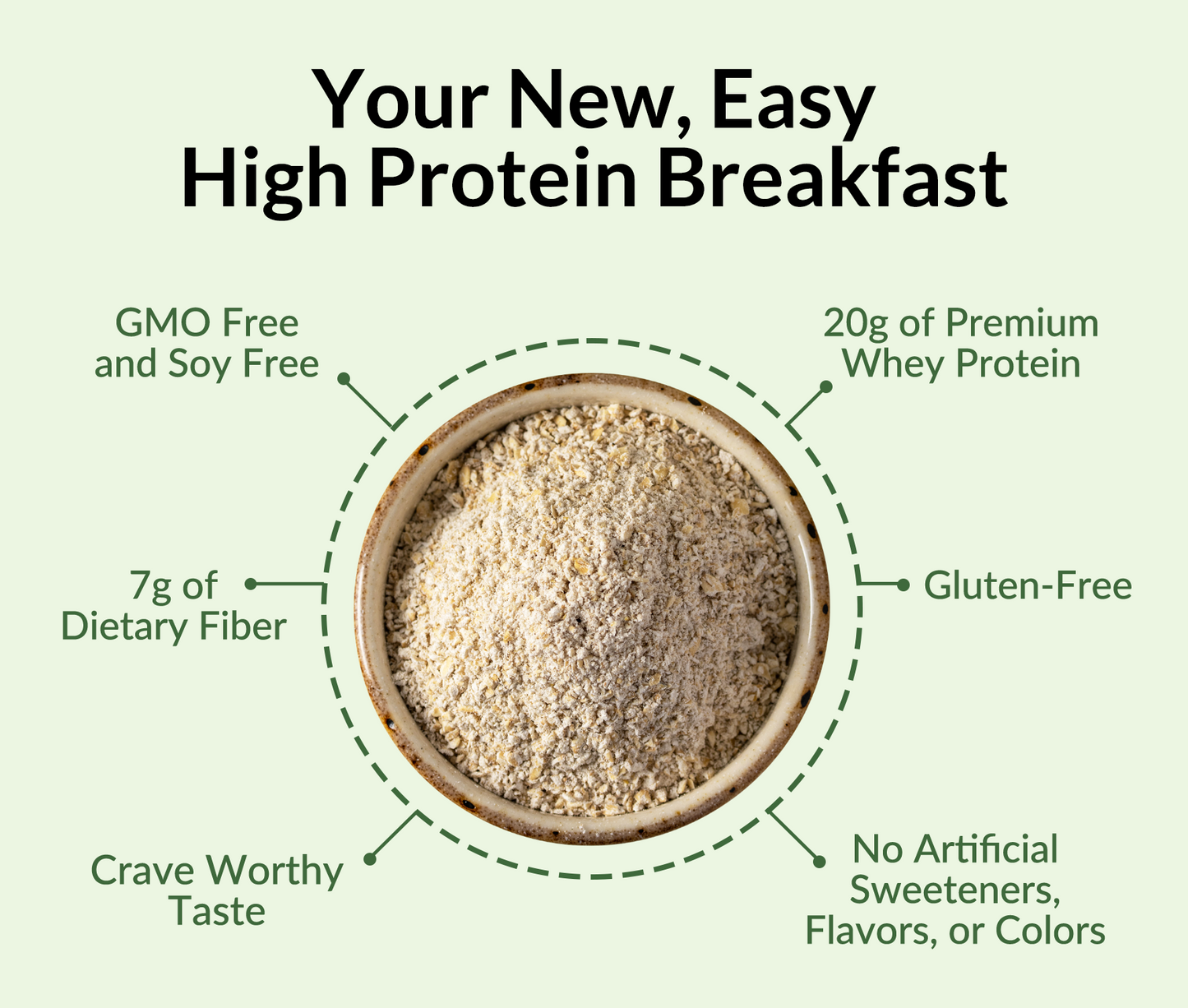 Green Apple Cinnamon Protein Oats - Green Apple Cinnamon with a Flavorful, Easy-Prep Oat Blend