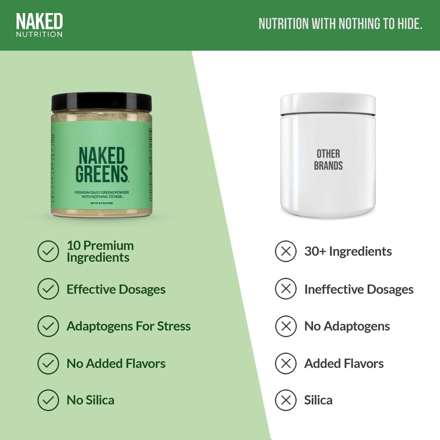 Organic Greens, Prebiotic & Probiotic Powder with a Straightforward, Versatile Formula