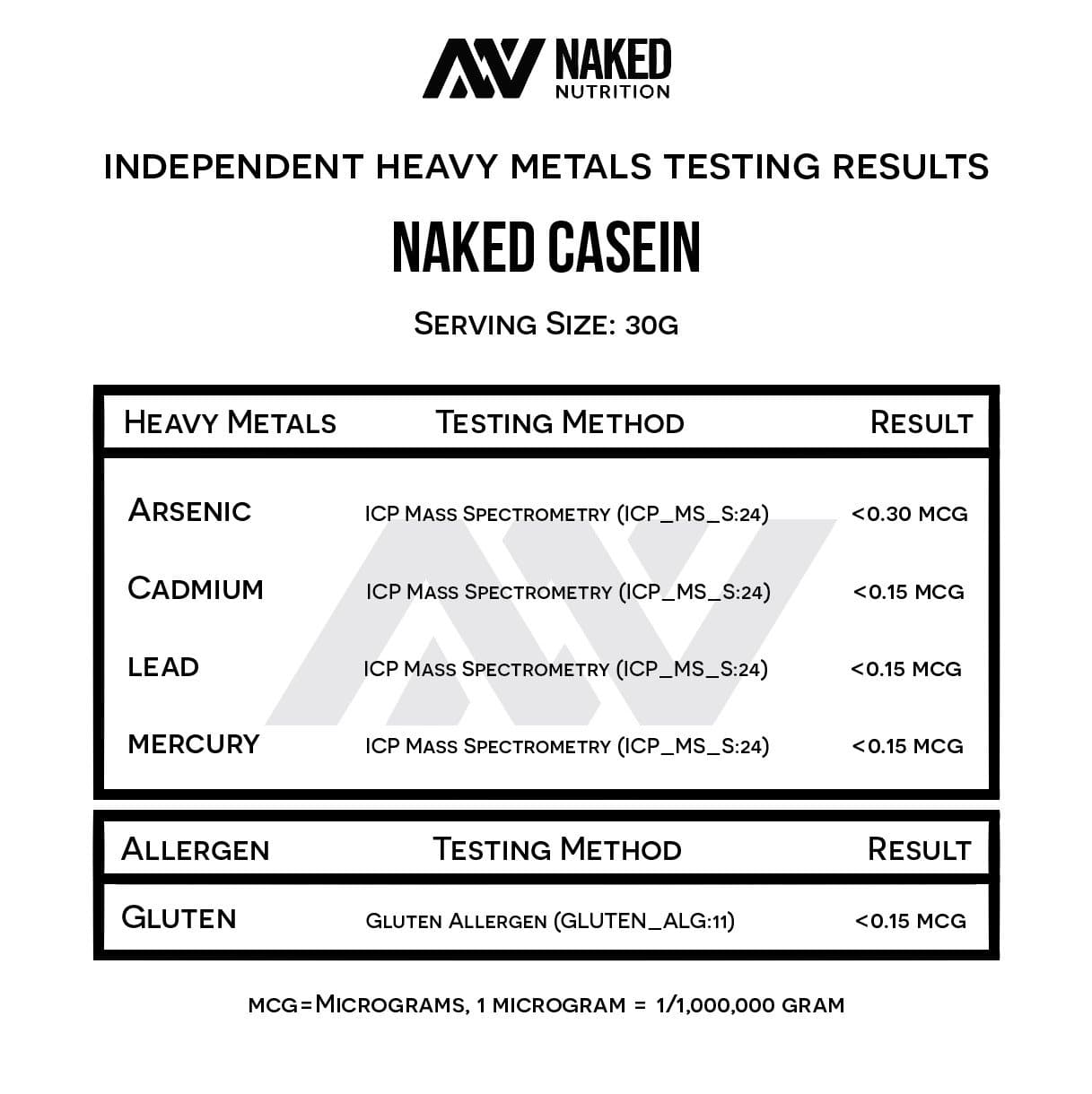 Micellar Casein Protein Powder - Unflavored - Value Size for Simple Daily Protein Routines