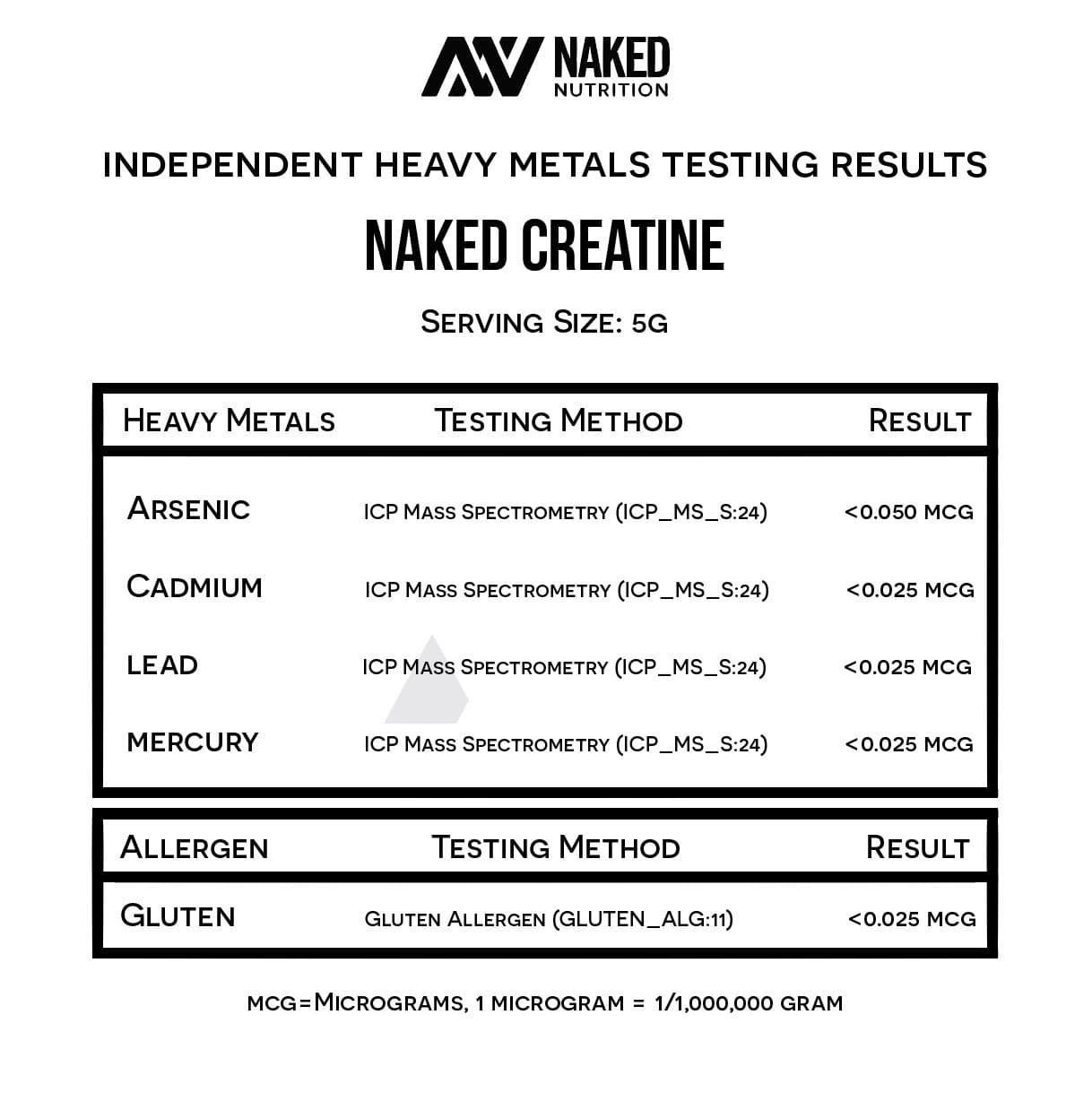 Creatine Monohydrate Powder - Unflavored - Value Size for Straightforward Workout Nutrition