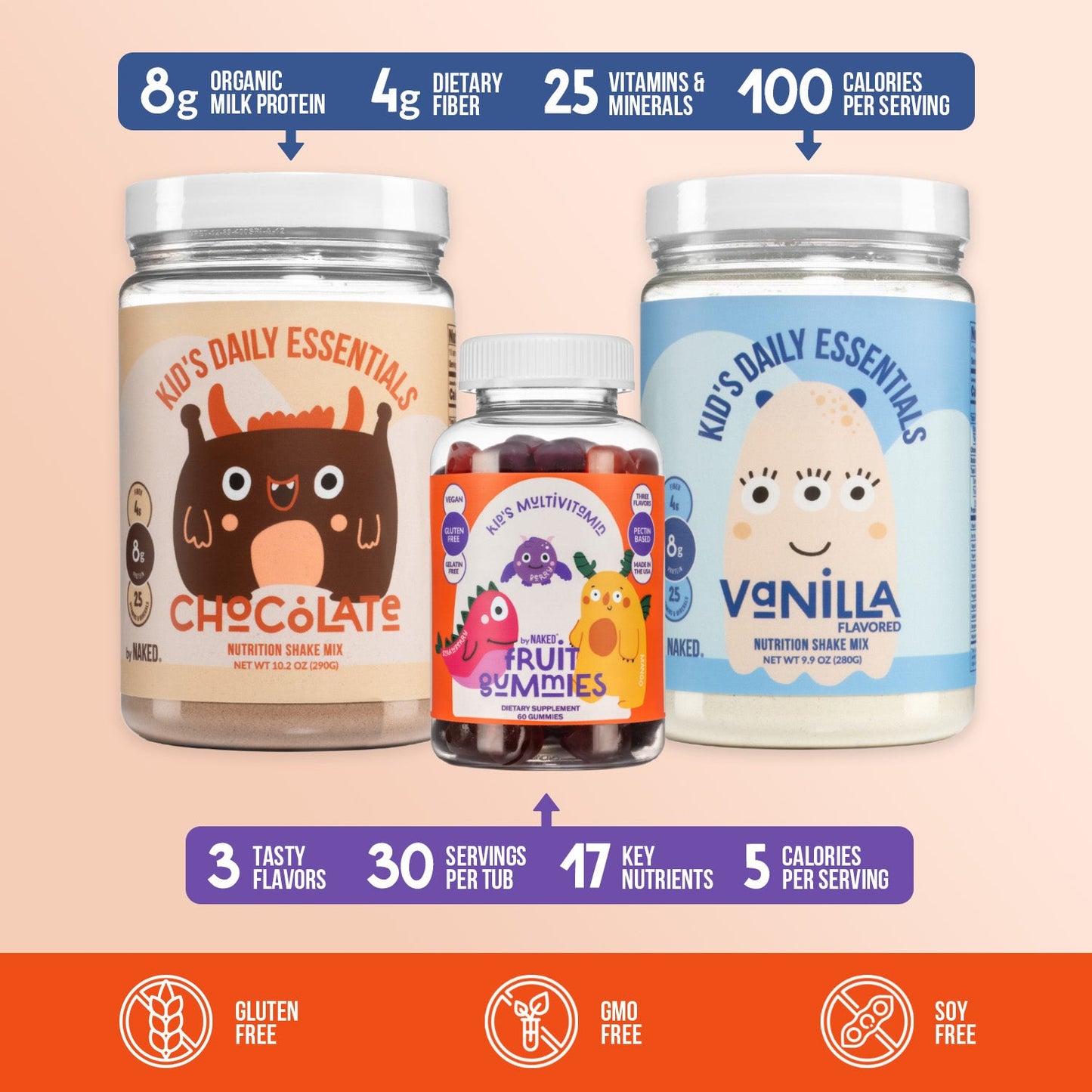 Kid's Essentials Box with an Easy-to-Use Everyday Format