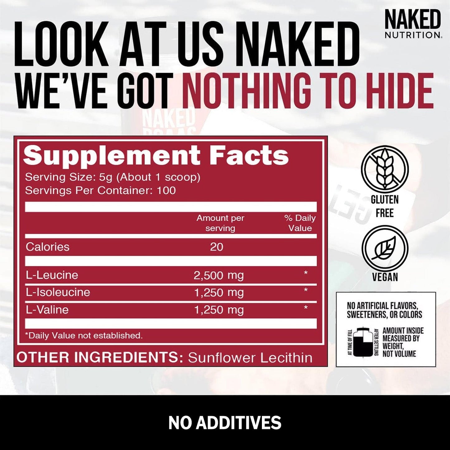 Branched Chain Amino Acids - Branched Chain Amino Acids for Straightforward Workout Nutrition