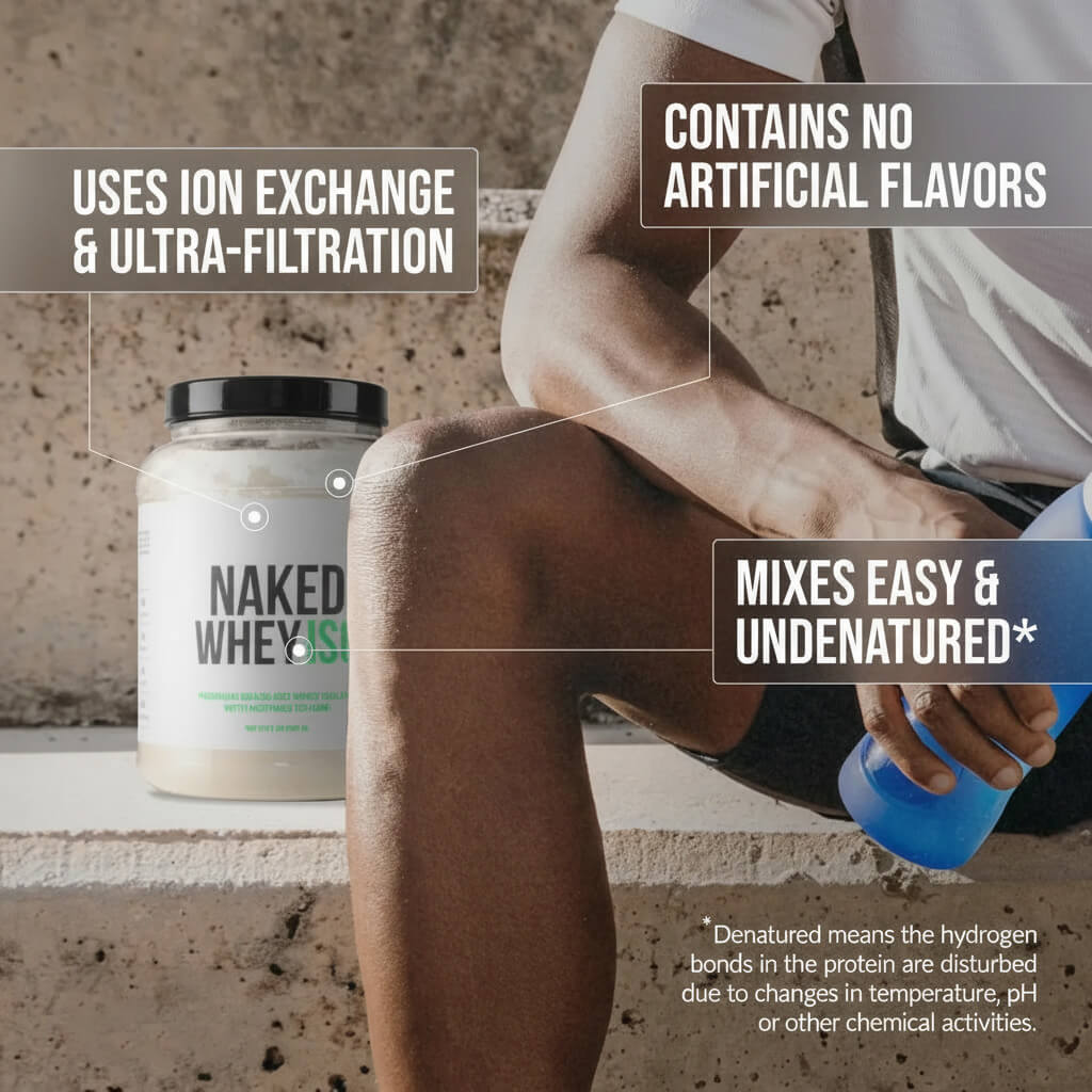 Grass Fed Whey Isolate Protein Powder - Unflavored for Simple Daily Protein Routines