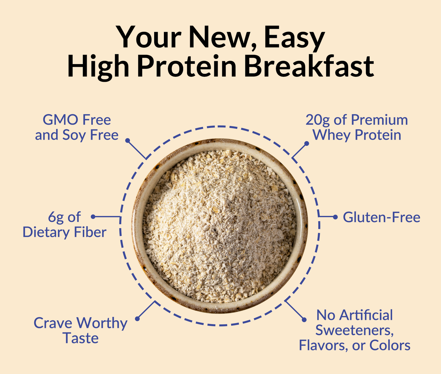 Blueberry Cobbler Protein Oats - Blueberry Cobbler with a Flavorful, Easy-Prep Oat Blend