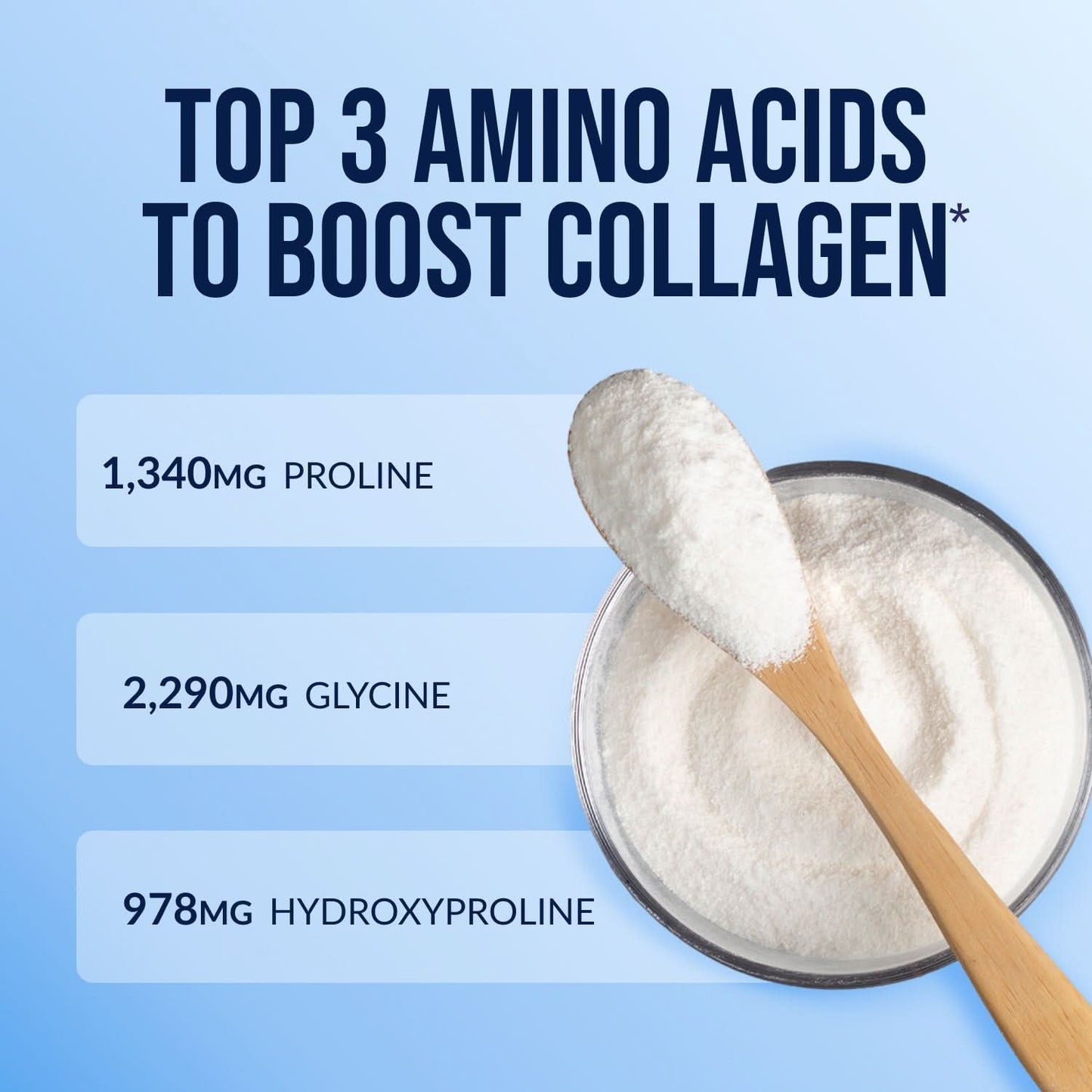 Collagen Peptides Protein Powder - Collagen Peptides for Convenient Collagen Drinks and Recipes