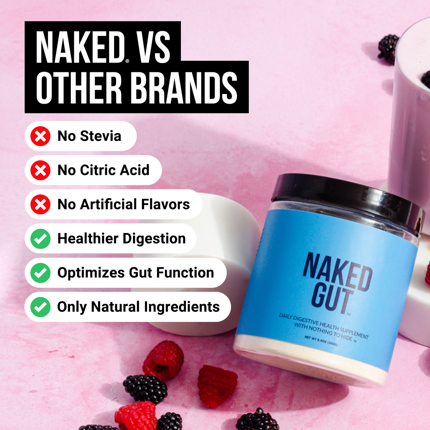Prebiotic, Probiotic & Fiber Supplement with a Straightforward, Versatile Formula