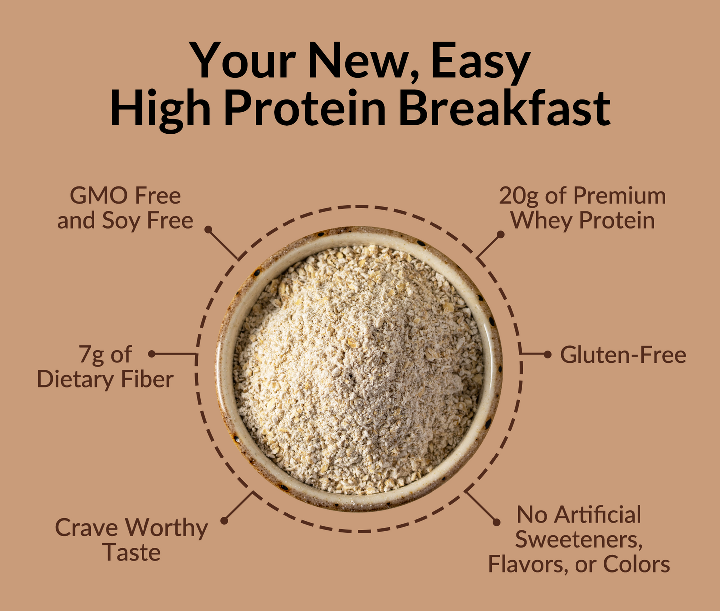 Double Chocolate Protein Oats - Double Chocolate with a Flavorful, Easy-Prep Oat Blend