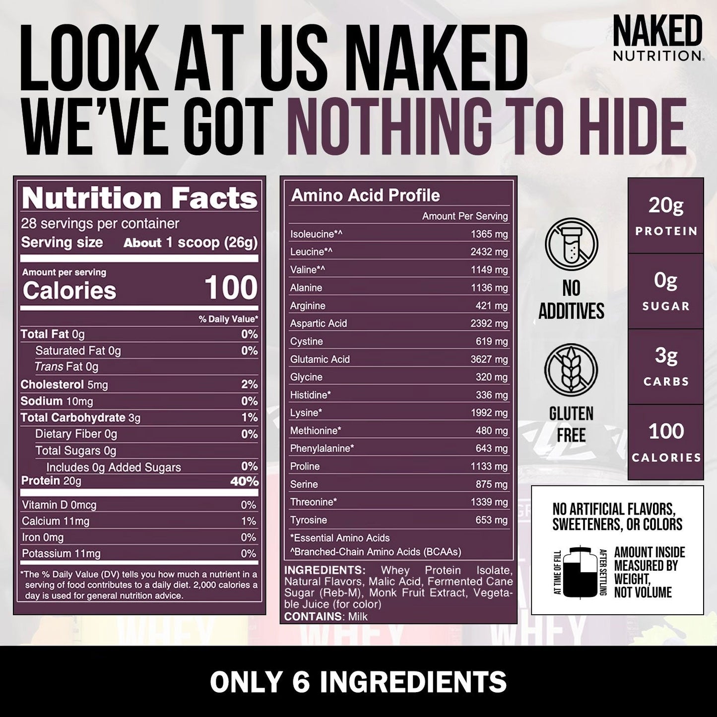 Grape Whey Protein Isolate - Grape with a Straightforward, Versatile Formula