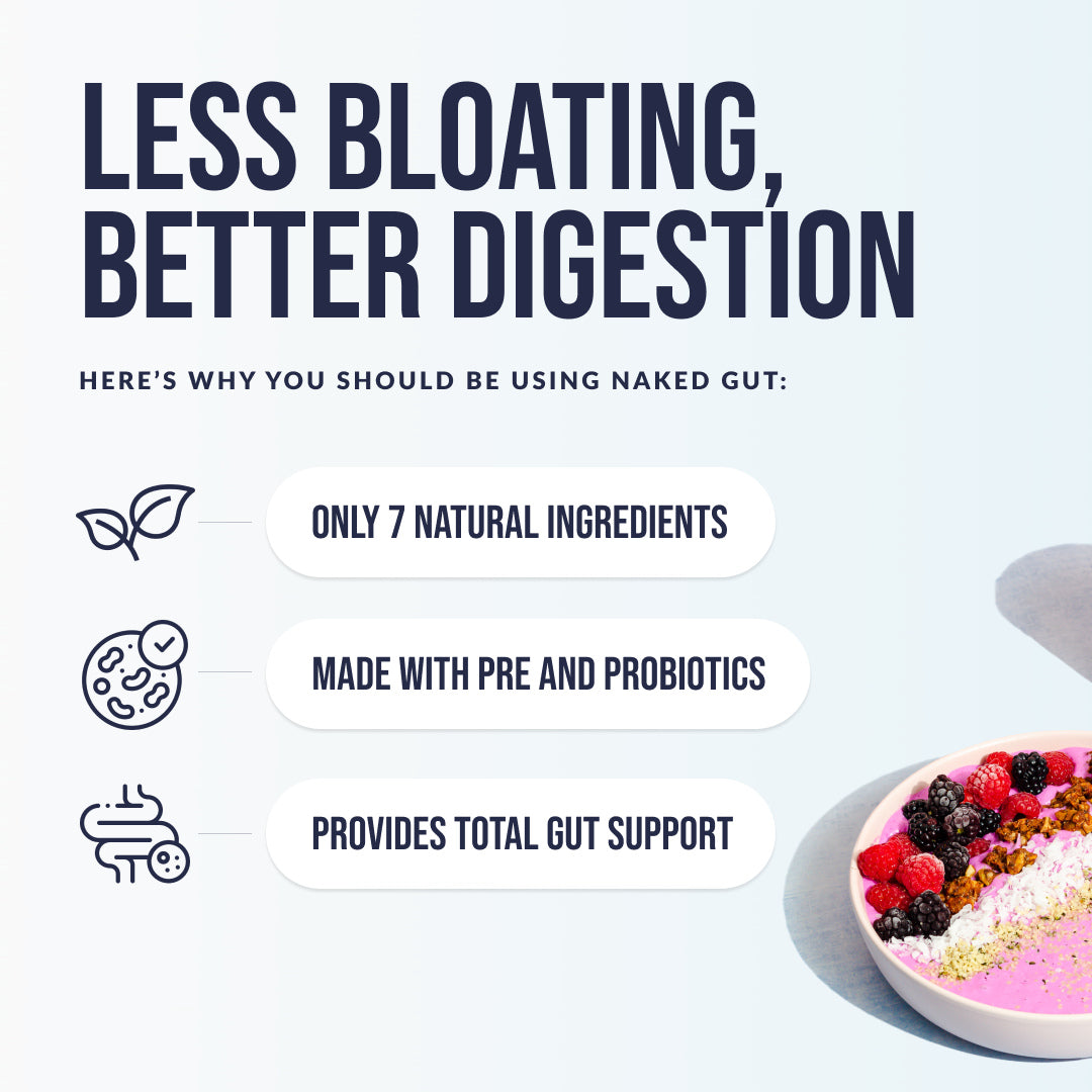 Prebiotic, Probiotic & Fiber Supplement with a Straightforward, Versatile Formula