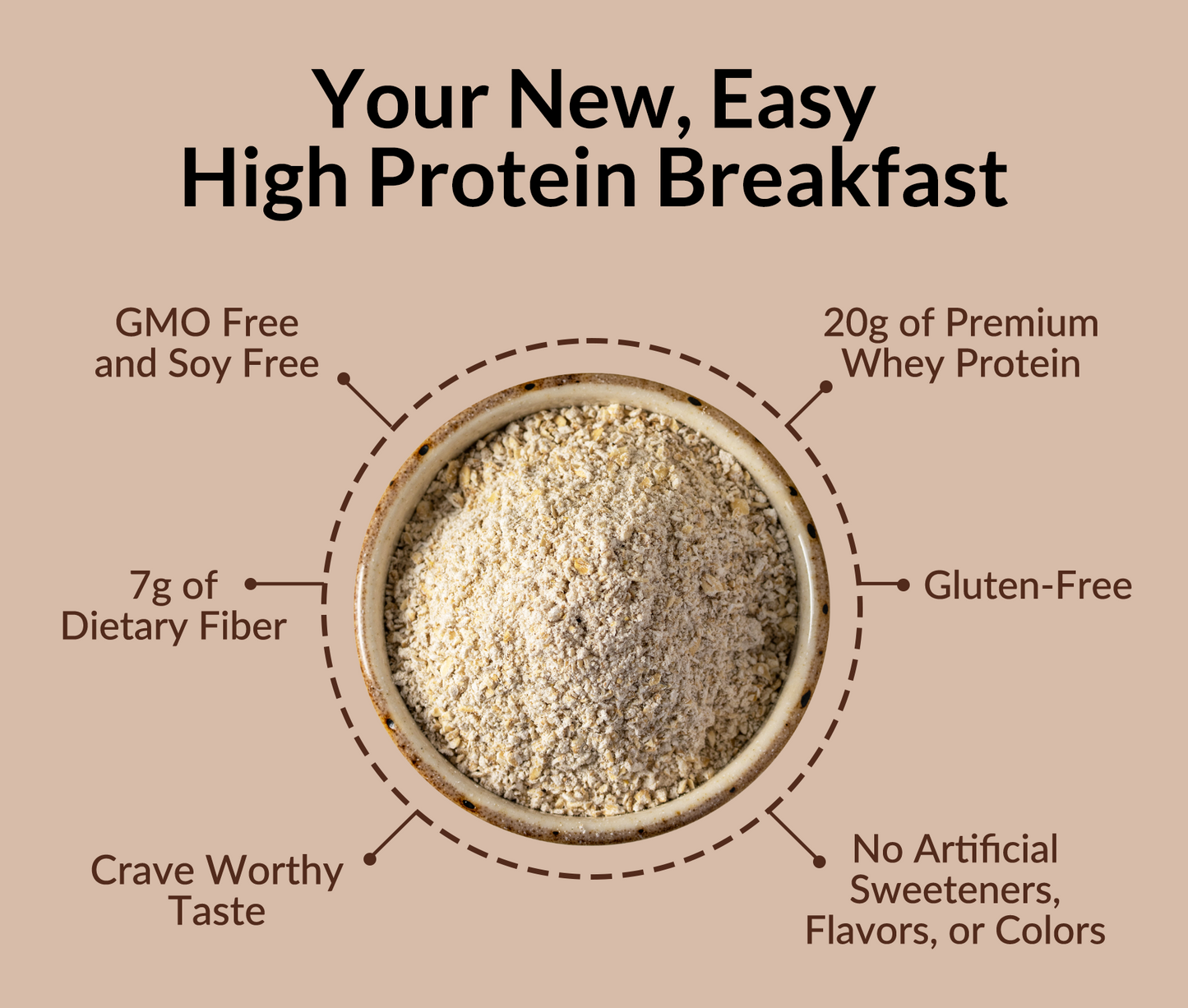 Chocolate Peanut Butter Protein Oats - Chocolate Peanut Butter with a Flavorful, Easy-Prep Oat Blend