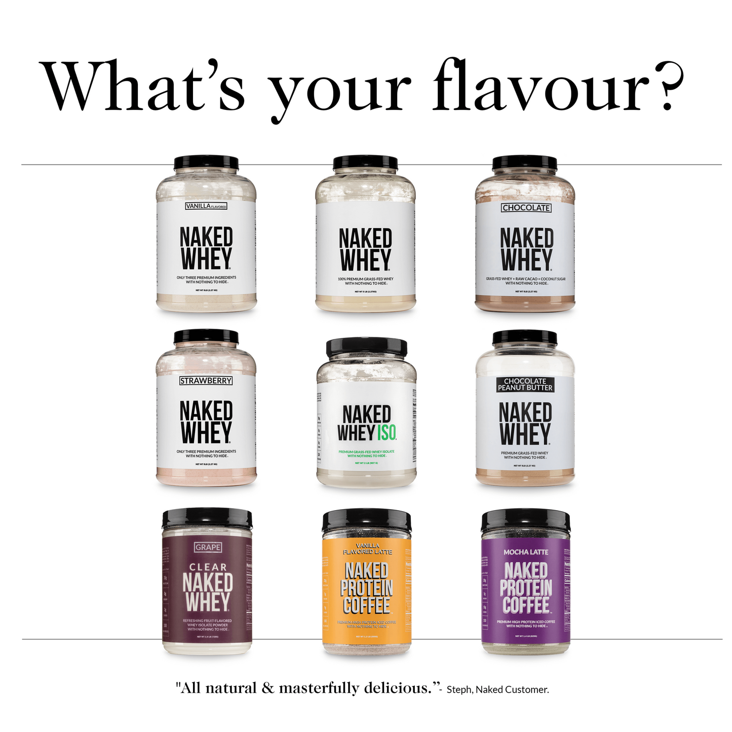 Chocolate Grass-Fed Whey Isolate Protein Powder - Chocolate for Simple Daily Protein Routines