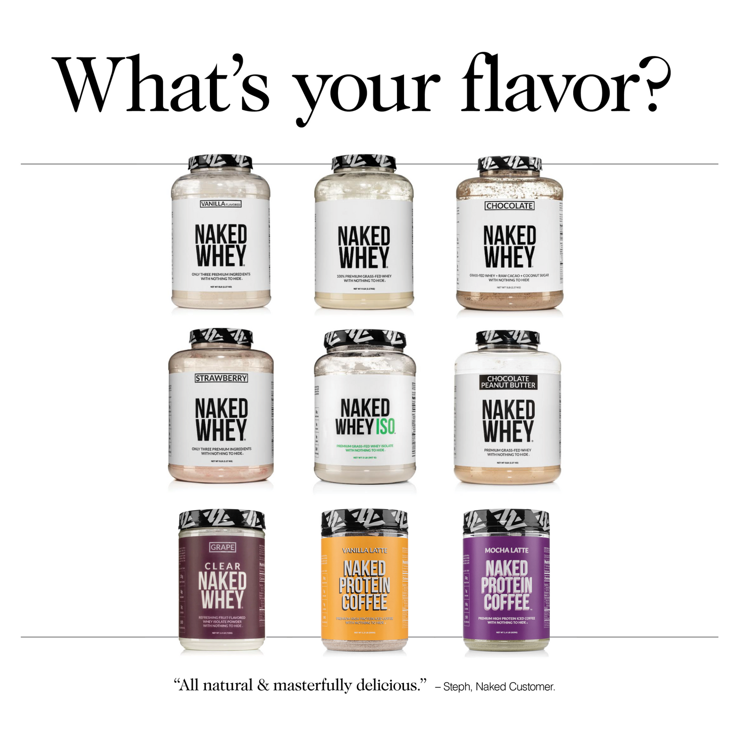 Chocolate Goat Whey Protein Powder - Chocolate for Simple Daily Protein Routines